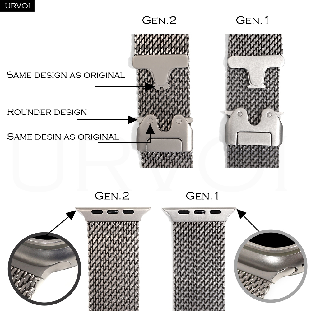 URVOI Titanium Milanese Loop f - đánh giá và giá Mesh Coil Strip