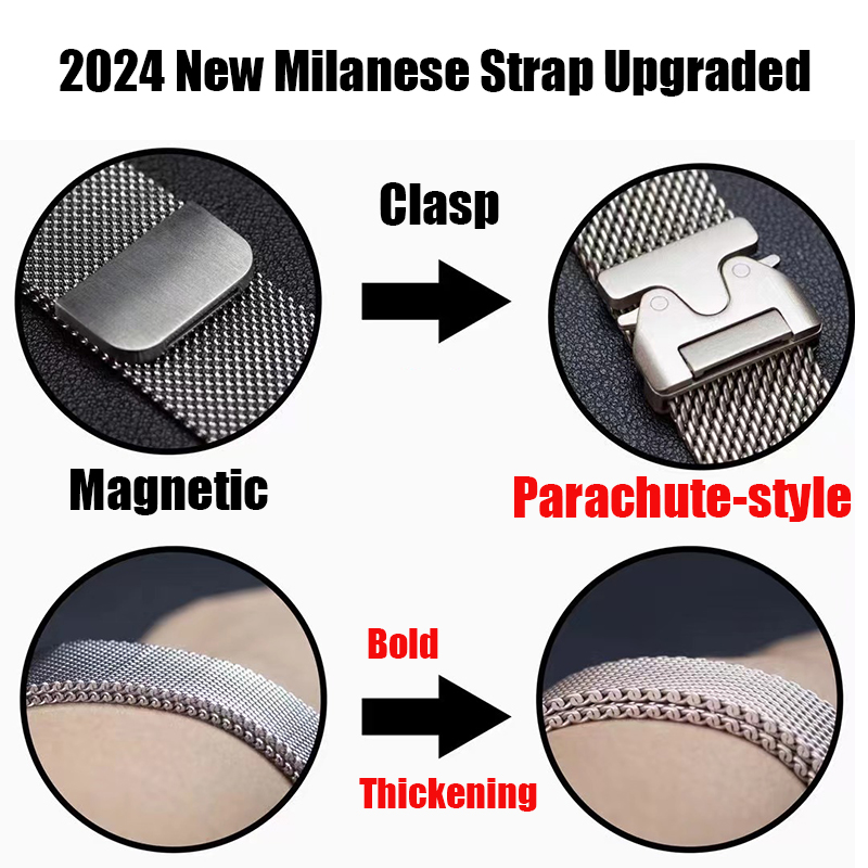 Milanese Strap For Apple Watch - đánh giá và giá Mesh Coil Strip